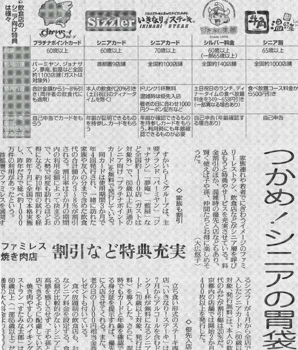 シニア向け特典を最大限に活用する方法