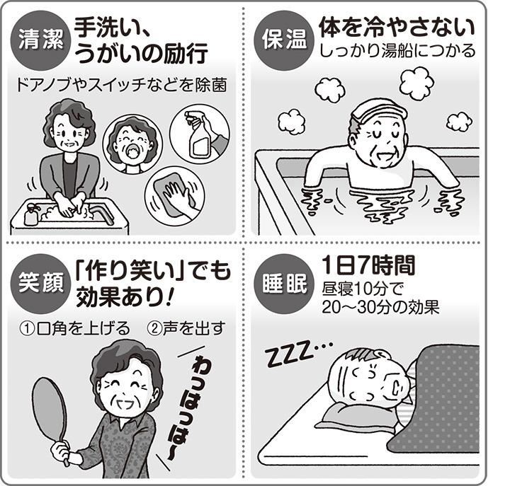 免疫力を保つための食生活以外のポイントもチェック
