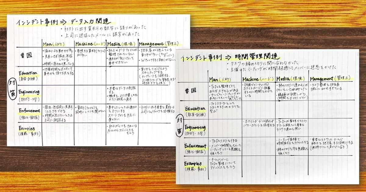 専門家推奨のセルフチェックとセルフメンテナンス