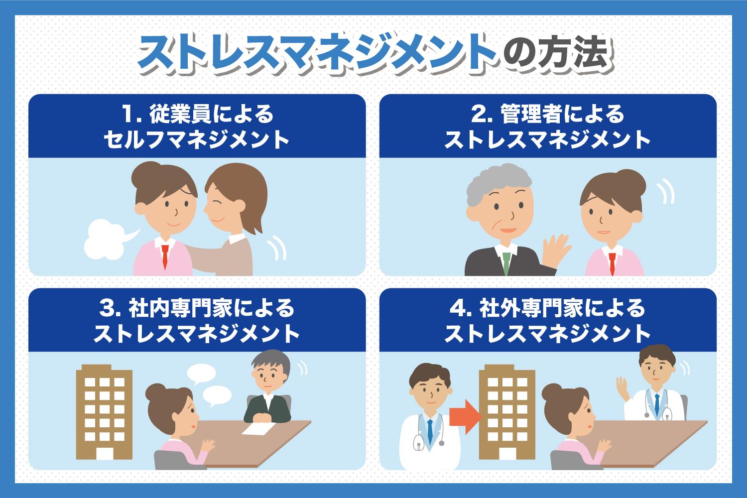 日常生活で取り入れたいストレス管理法とリラクゼーション
