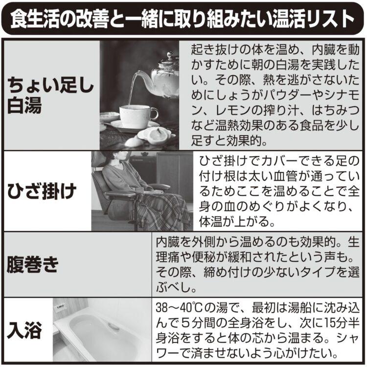 体を芯から温めるおすすめの食材とレシピ