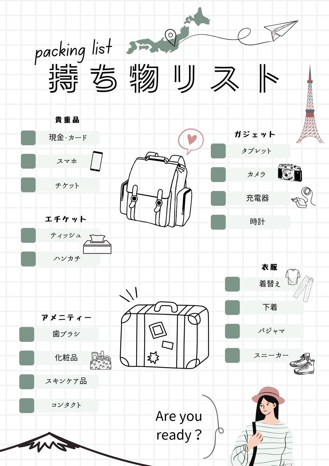 持ち物リスト見直し 自由旅に最適なパッキング術