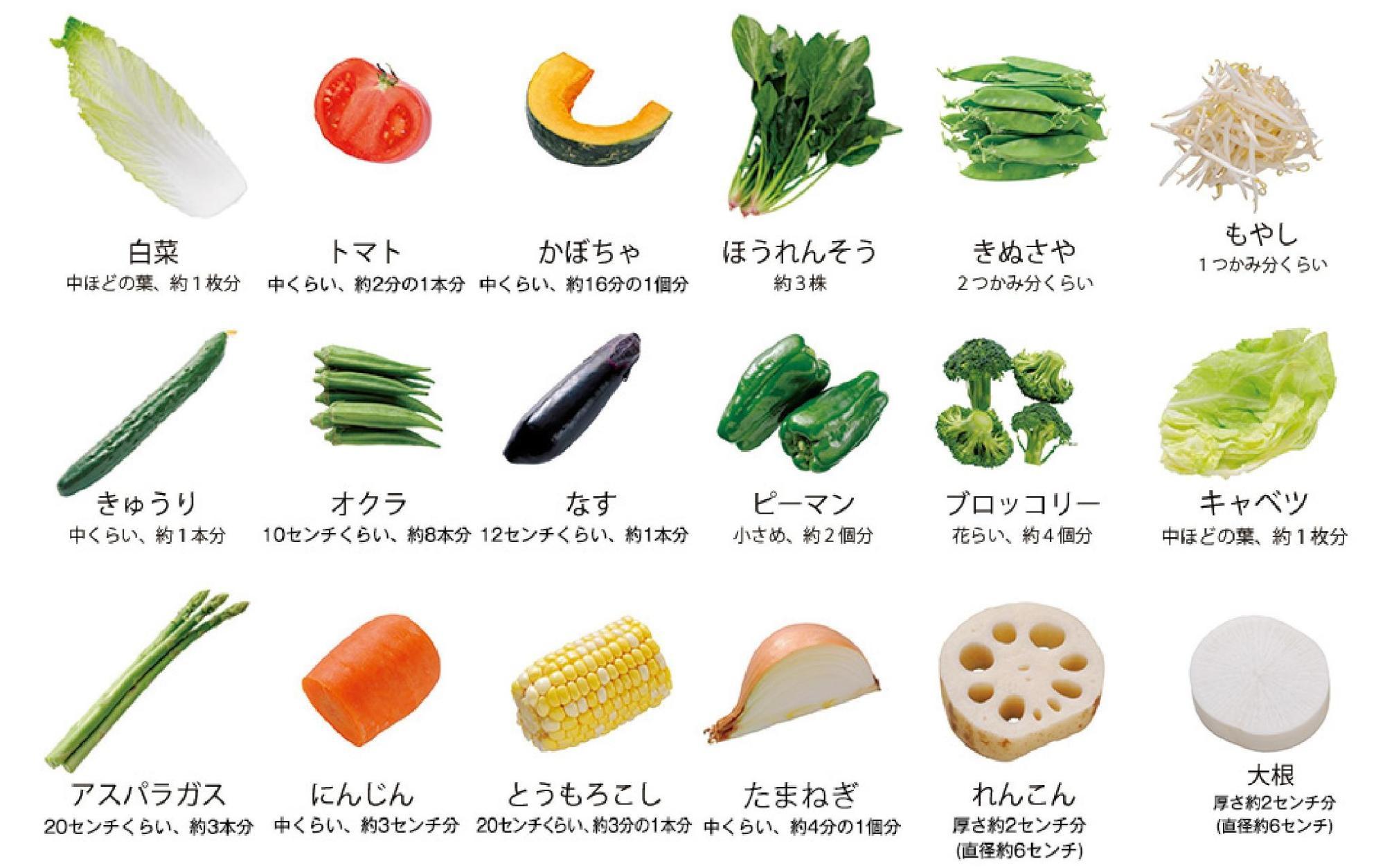 50代の体に優しい免疫強化食材の選び方