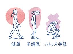 メンタルケアとリラクゼーションの重要性