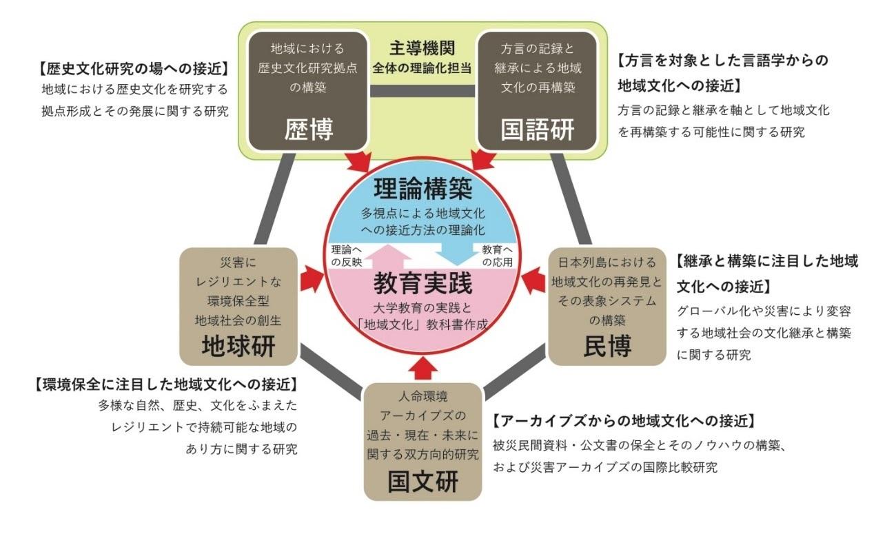 平日旅で味わう地元の文化と静かな街歩きの楽しみ方