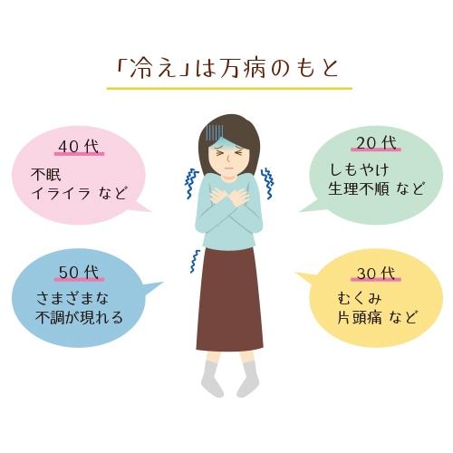 冷えの原因を知って根本から対策する