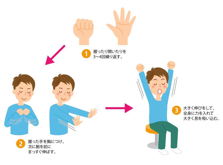 心を落ち着かせる呼吸法とマインドフルネスのすすめ