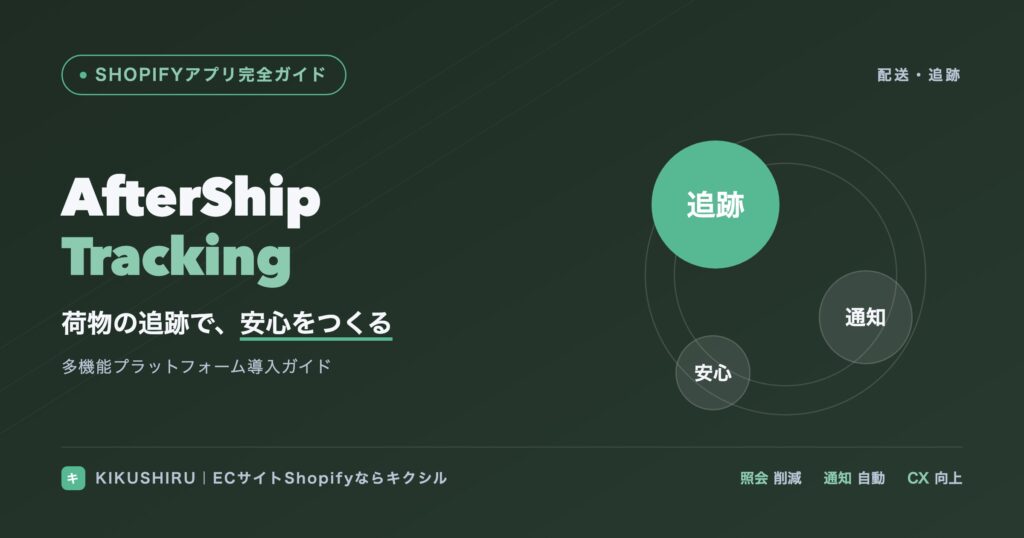AfterShip Trackingのアイキャッチ：荷物追跡と自動通知で顧客体験を向上