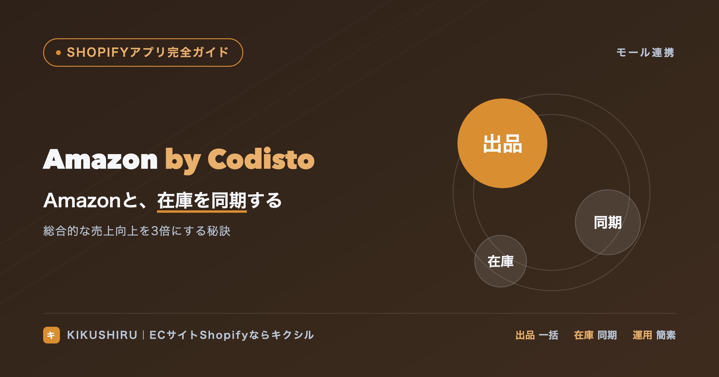 多機能プラットフォーム革命！Amazon by Codistoで総合的な売上向上を3倍にする秘訣
