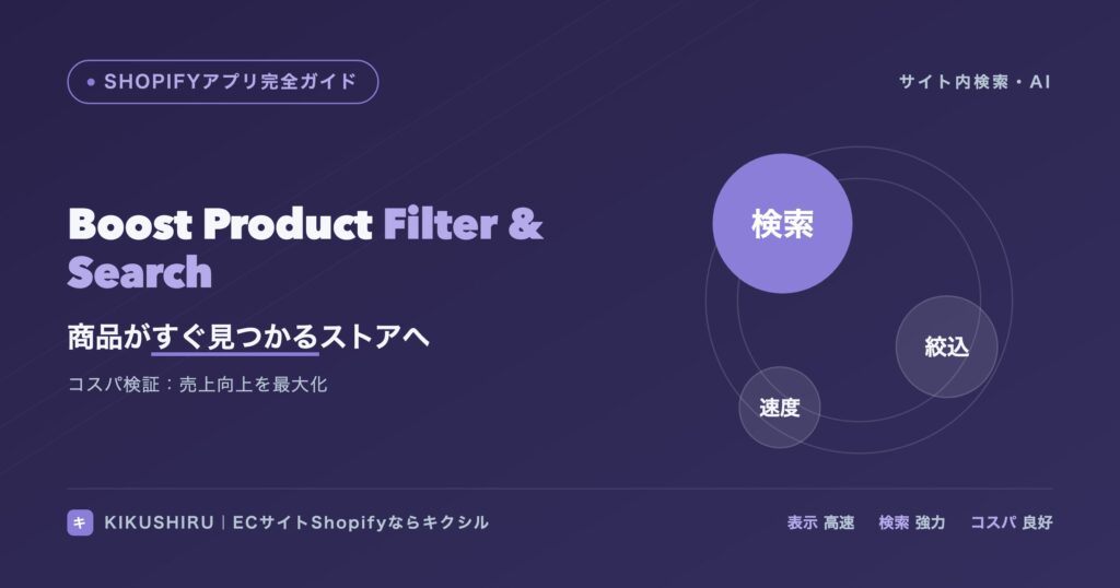 Boost Product Filter & Searchのアイキャッチ：商品がすぐ見つかる高速な絞り込み検索