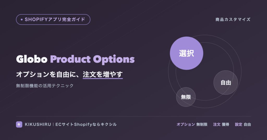Globo Product Optionsのアイキャッチ：無制限の商品オプションでカスタマイズ販売