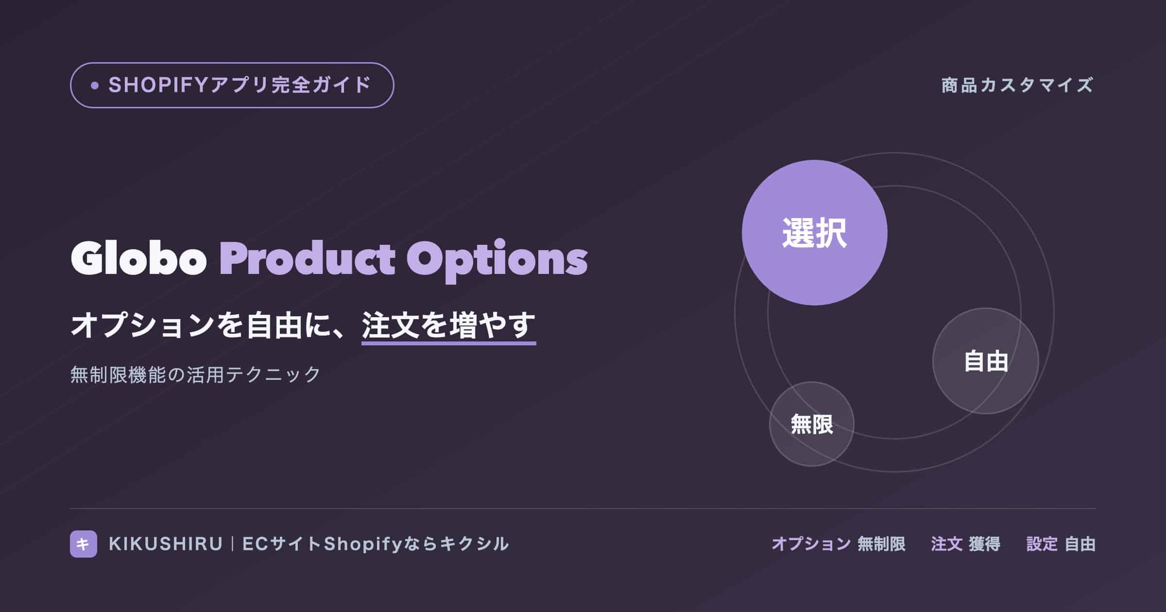 Globo Product Optionsのアイキャッチ:無制限の商品オプションでカスタマイズ販売