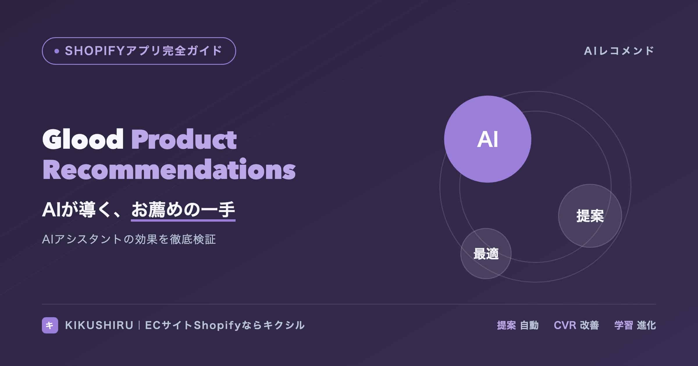 業務自動化ならGlood Product Recommendations!AIアシスタントの効果を徹底検証 業務自動化ならGlood Product Recommendations!AIアシスタントの効果を徹底検証