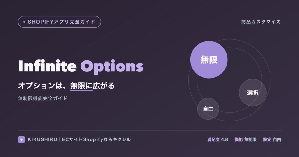 Infinite Optionsのアイキャッチ：無限に広がる商品オプションでカスタマイズ販売