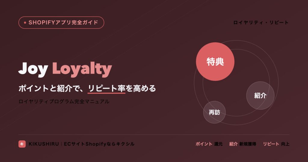 聞く知る 13 Joyロイヤリティプログラムのアイキャッチ:ポイントと紹介でリピート率を高める完全マニュアル