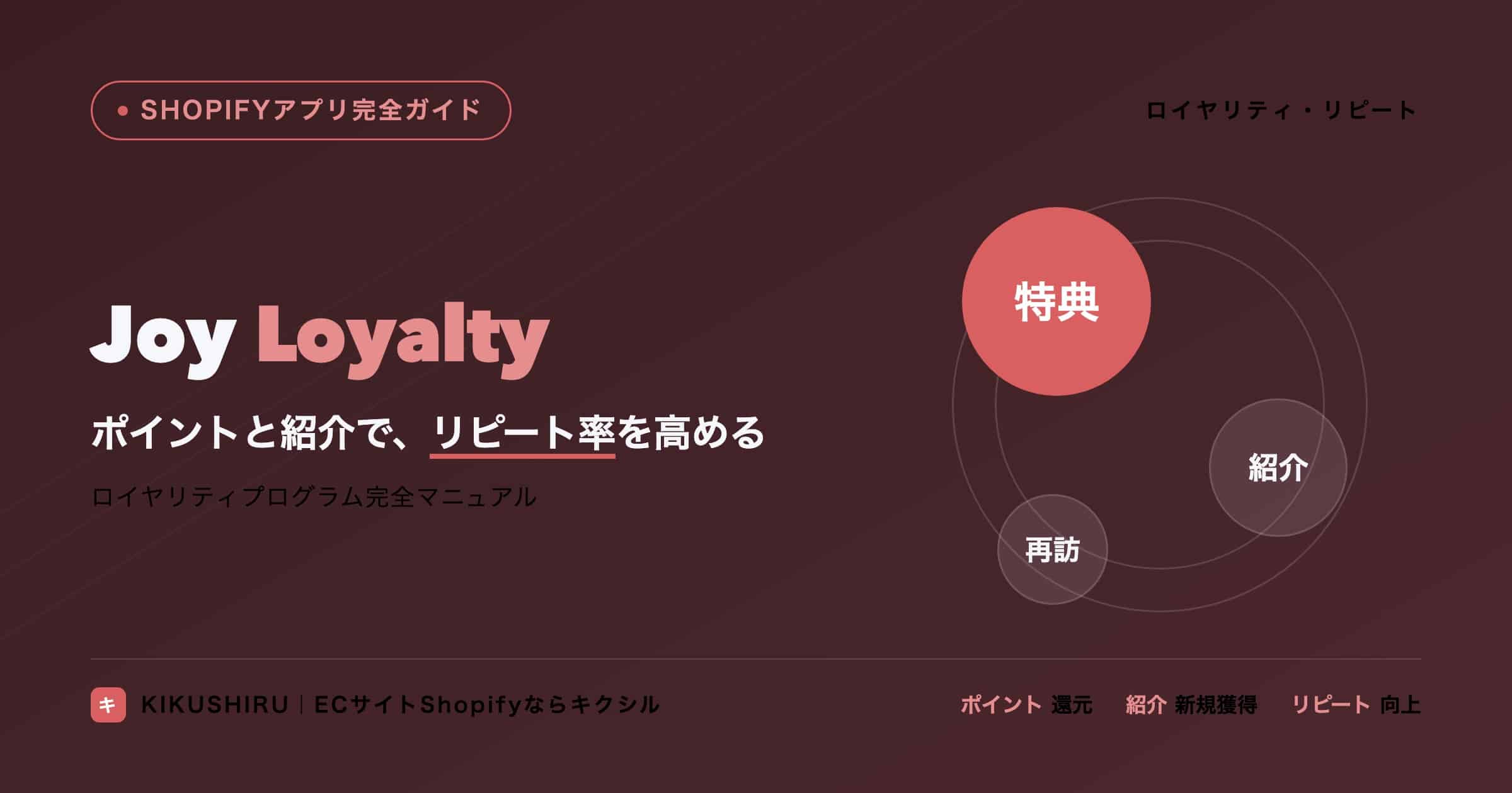 Joyロイヤリティプログラムのアイキャッチ:ポイントと紹介でリピート率を高める完全マニュアル