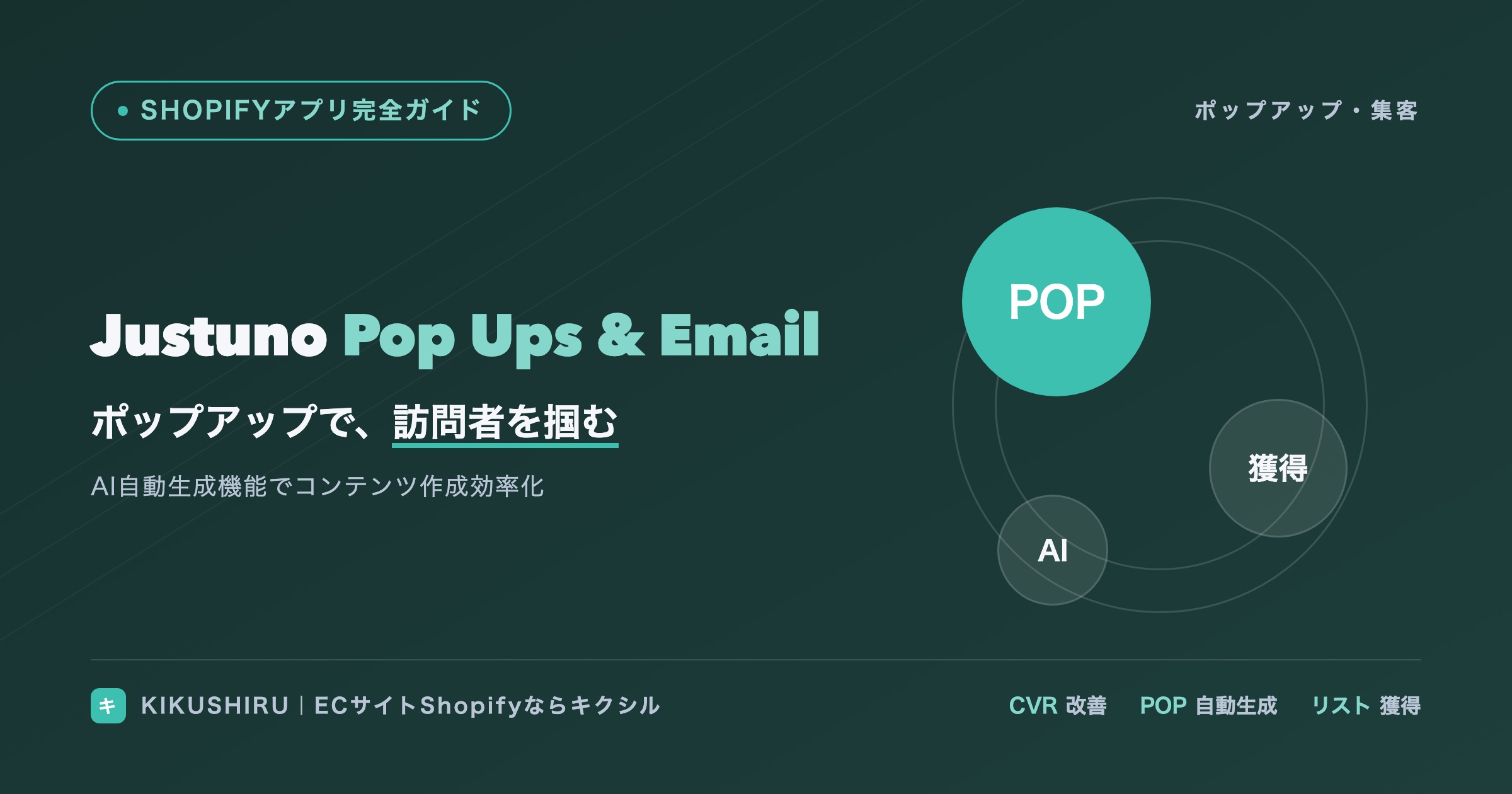 なぜ1234件超レビュー？Justuno Pop Ups & EmailのAI自動生成機能でコンテンツ作成効率化を実現