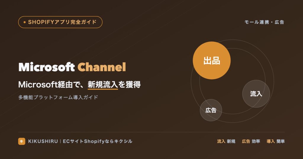 Microsoft Channelのアイキャッチ：Microsoft経由で新規流入を獲得する連携ガイド