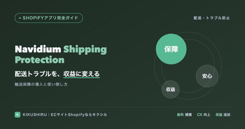 Navidium Shipping Protectionのアイキャッチ：配送トラブルを収益に変える輸送保障