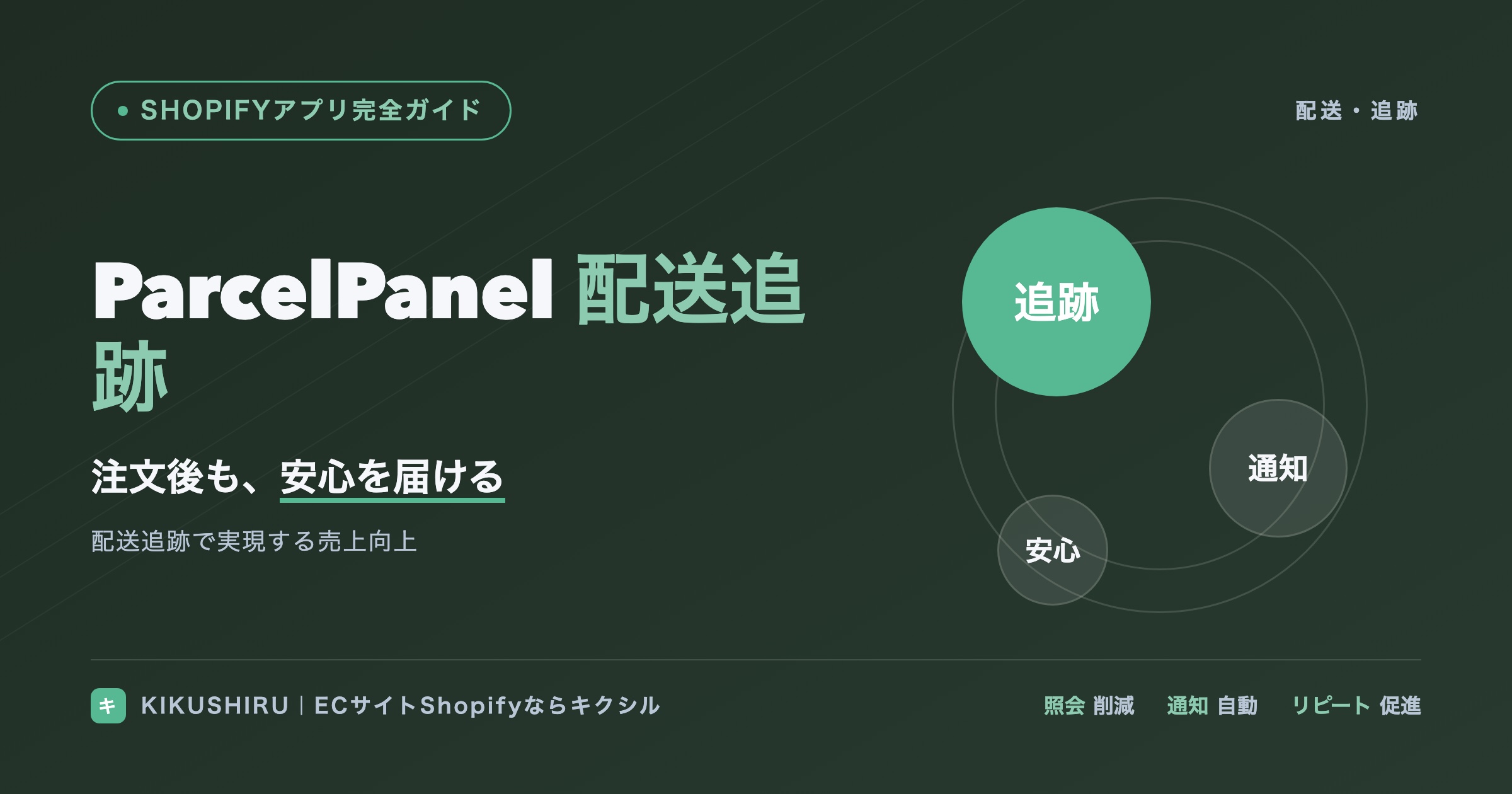 実践者に聞く!ParcelPanel 配送追跡の多機能プラットフォームで総合的な売上向上した方法 実践者に聞く!ParcelPanel 配送追跡の多機能プラットフォームで総合的な売上向上した方法