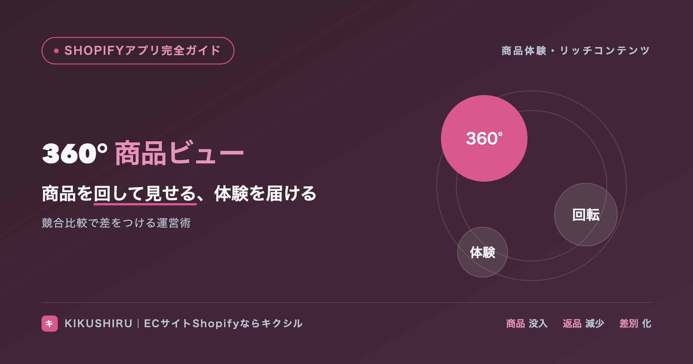 360度 商品ビュー vs 競合比較|多機能プラットフォームで差をつける運営術 360度 商品ビュー vs 競合比較|多機能プラットフォームで差をつける運営術