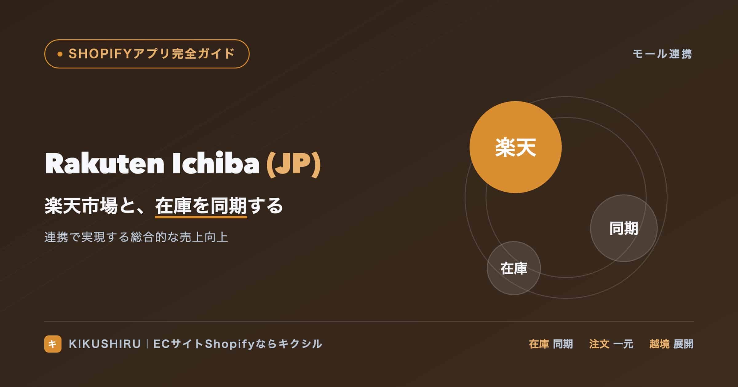 Rakuten Ichiba (JP) / 楽天市場連携の多機能プラットフォームとは?総合的な売上向上を実現する全機能解説 Rakuten Ichiba (JP) / 楽天市場連携の多機能プラットフォームとは?総合的な売上向上を実現する全機能解説