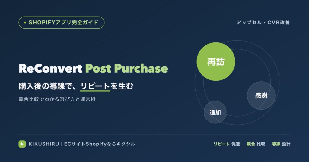 聞く知る 37 ReConvert Post Purchase Upsellのアイキャッチ:購入後導線でリピートを生む競合比較
