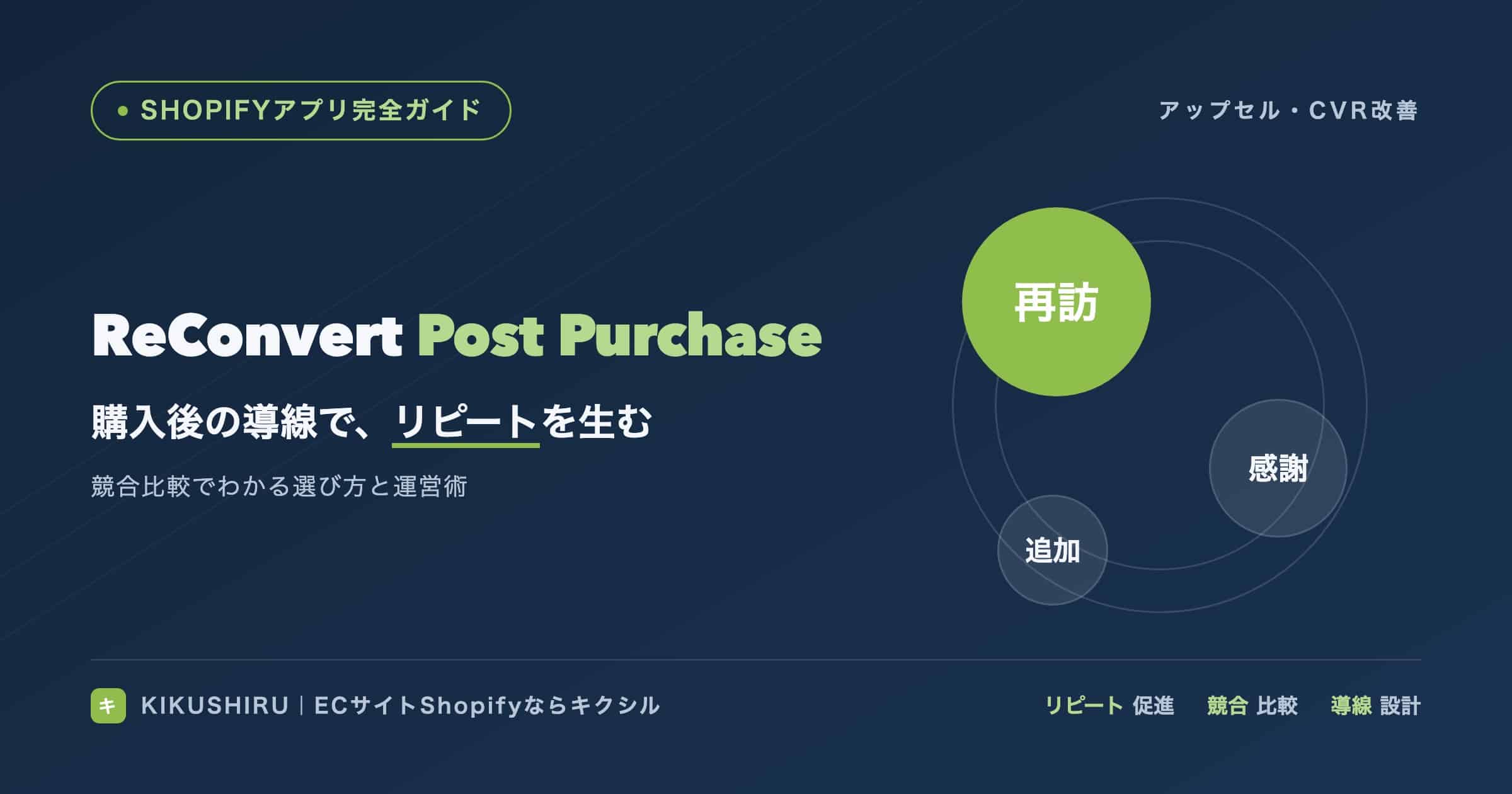 ReConvert Post Purchase Upsellのアイキャッチ：購入後導線でリピートを生む競合比較