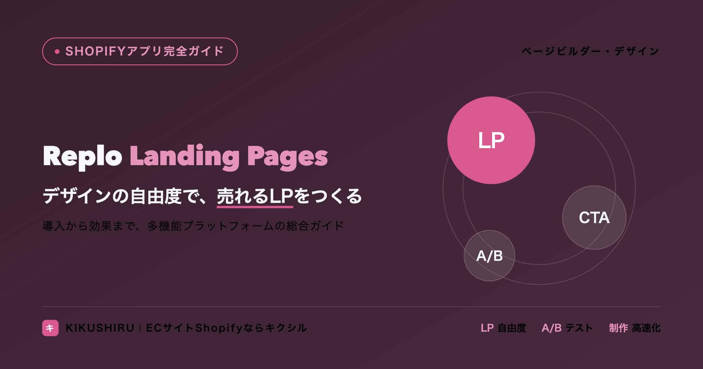 Reploランディングページビルダーのアイキャッチ：デザイン自由度で総合的な売上向上を実現