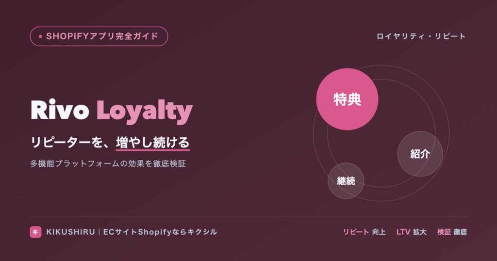 Rivoロイヤリティのアイキャッチ：リピーターを増やし続ける特典と紹介の仕組み