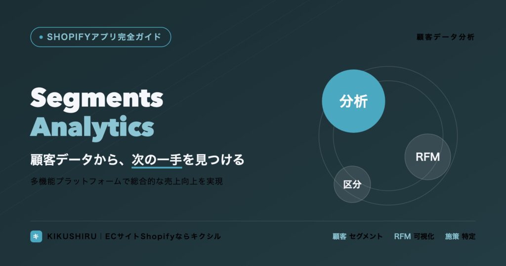 聞く知る 29 Segments Analyticsのアイキャッチ:顧客データ分析で次の施策を見つける方法