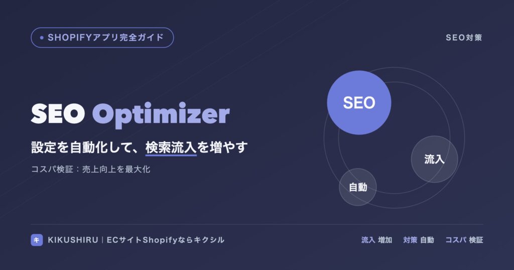 聞く知る 39 SEO Optimizerのアイキャッチ:メタ設定を自動化し検索流入を増やすコスパ検証