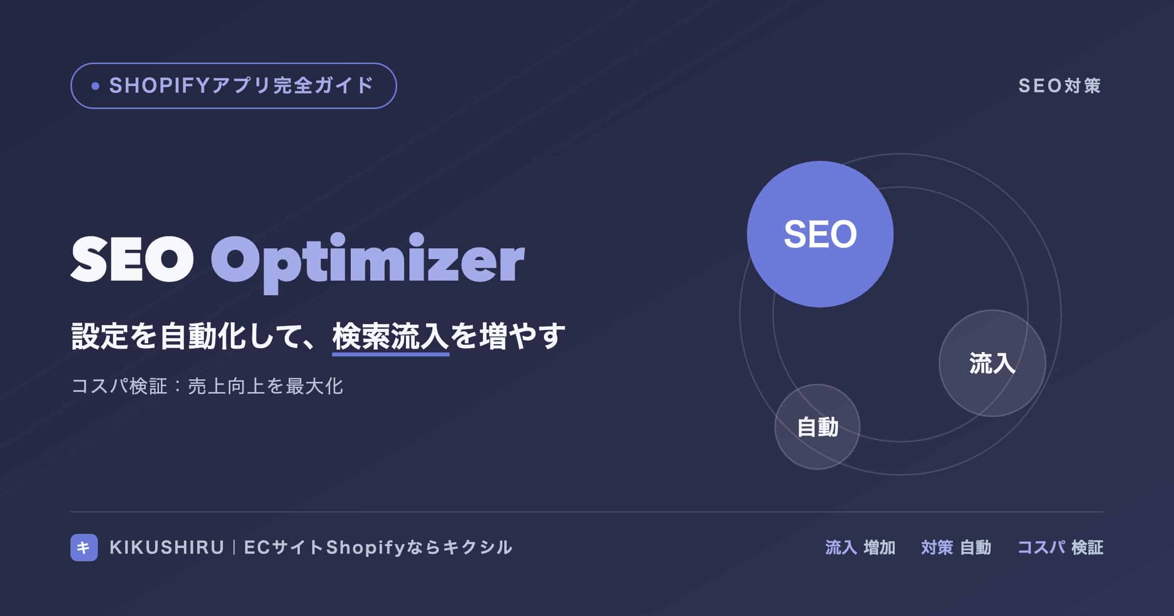 SEO Optimizerのアイキャッチ：メタ設定を自動化し検索流入を増やすコスパ検証