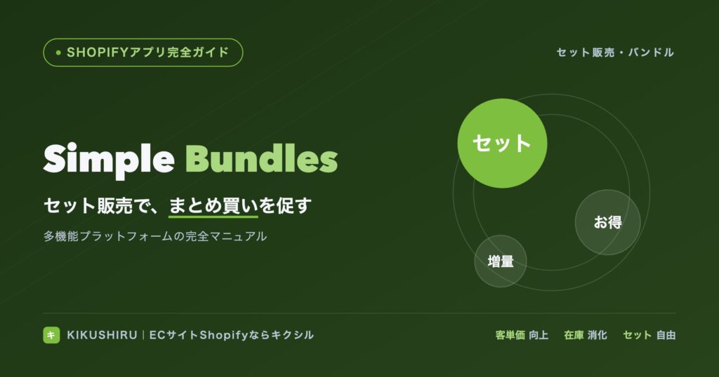 聞く知る 41 Simple Bundlesのアイキャッチ:セット販売でまとめ買いと客単価向上を実現