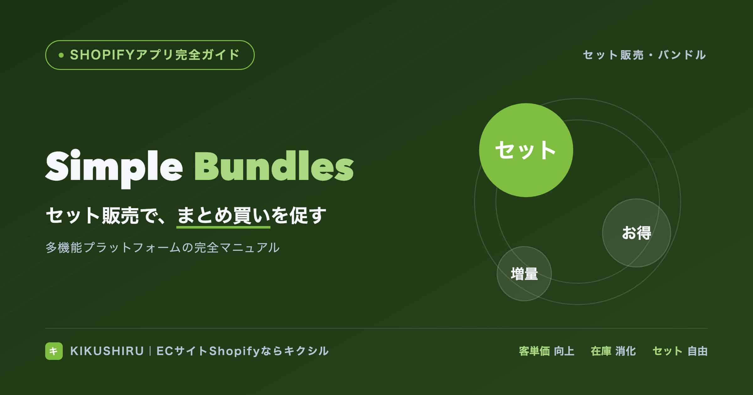 Simple Bundlesのアイキャッチ:セット販売でまとめ買いと客単価向上を実現