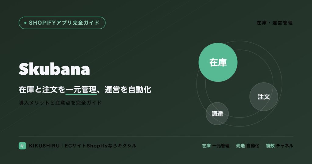 聞く知る 19 Skubanaのアイキャッチ:在庫と注文を一元管理し運営を自動化する導入ガイド