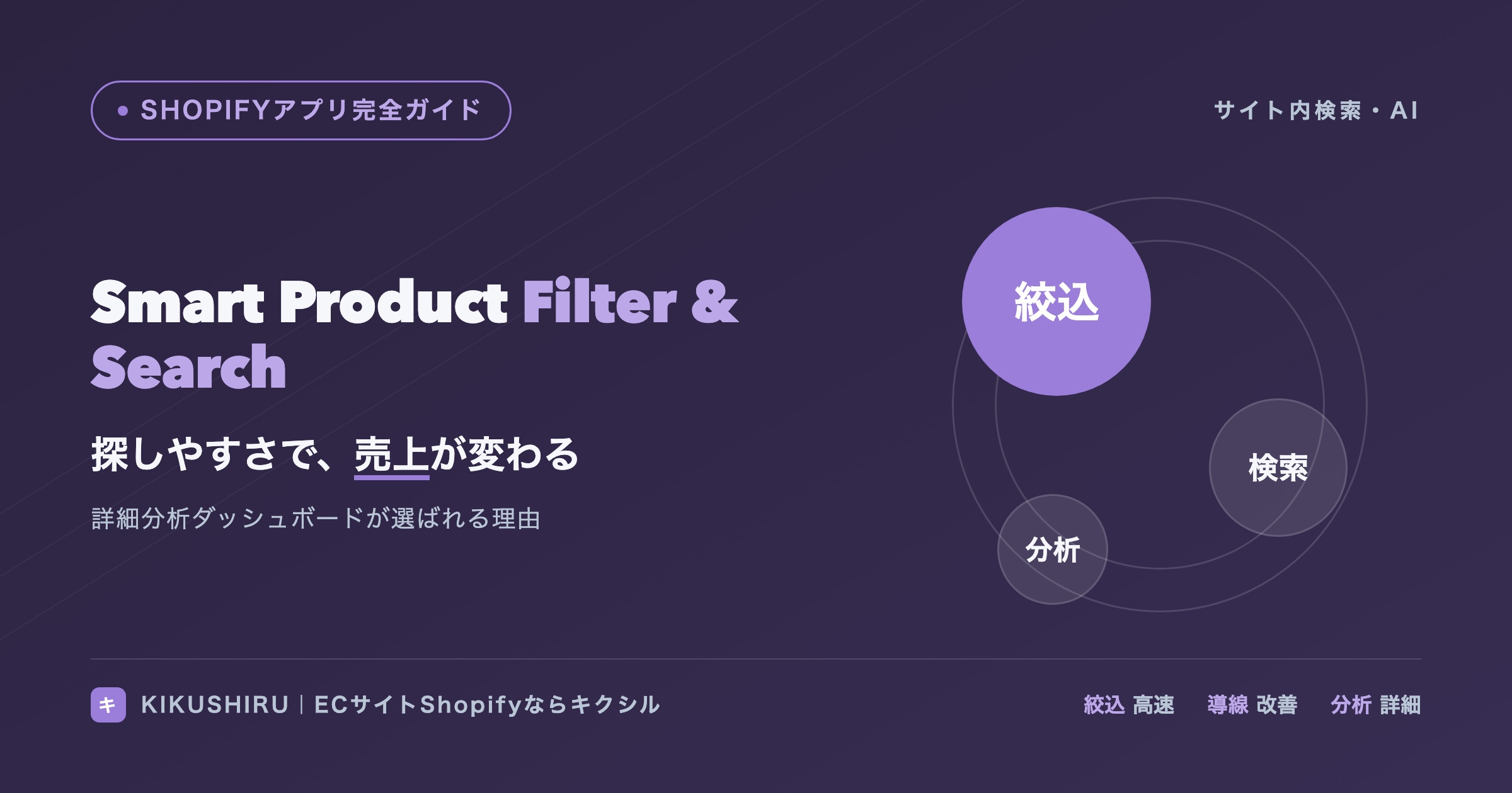詳細分析ダッシュボードに注目！Smart Product Filter & Searchが選ばれる理由を徹底解説