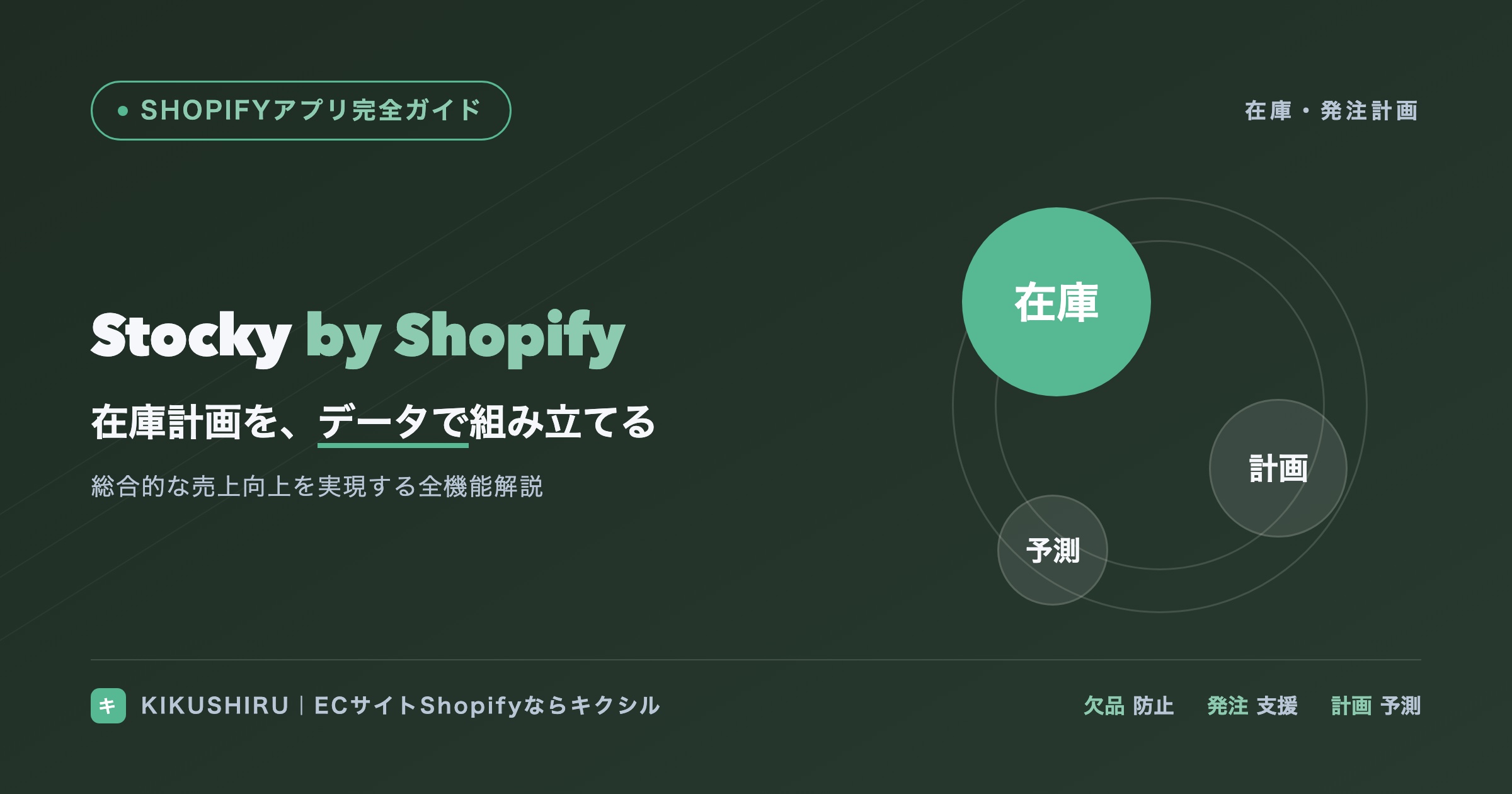 Stocky by Shopifyのアイキャッチ:データで組み立てる在庫・発注計画
