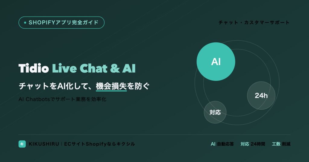 聞く知る 21 Tidio Live Chat & AI Chatbotsのアイキャッチ:AIチャットでサポートと売上を底上げ