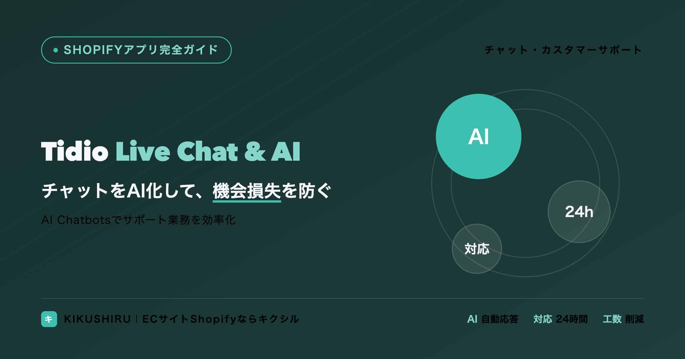 Tidio Live Chat & AI Chatbotsのアイキャッチ：AIチャットでサポートと売上を底上げ