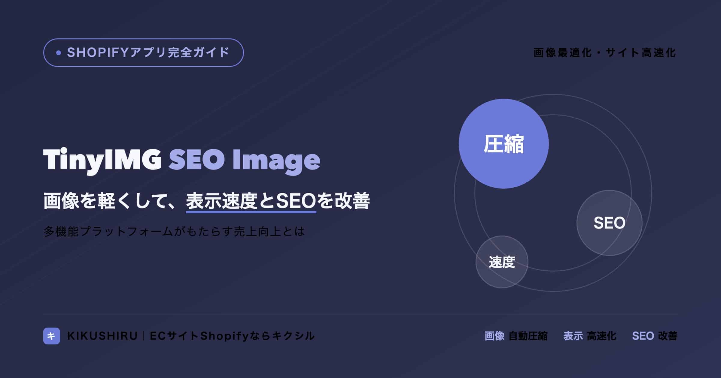 TinyIMG SEO Image Optimizerのアイキャッチ：画像圧縮で表示速度とSEOを改善