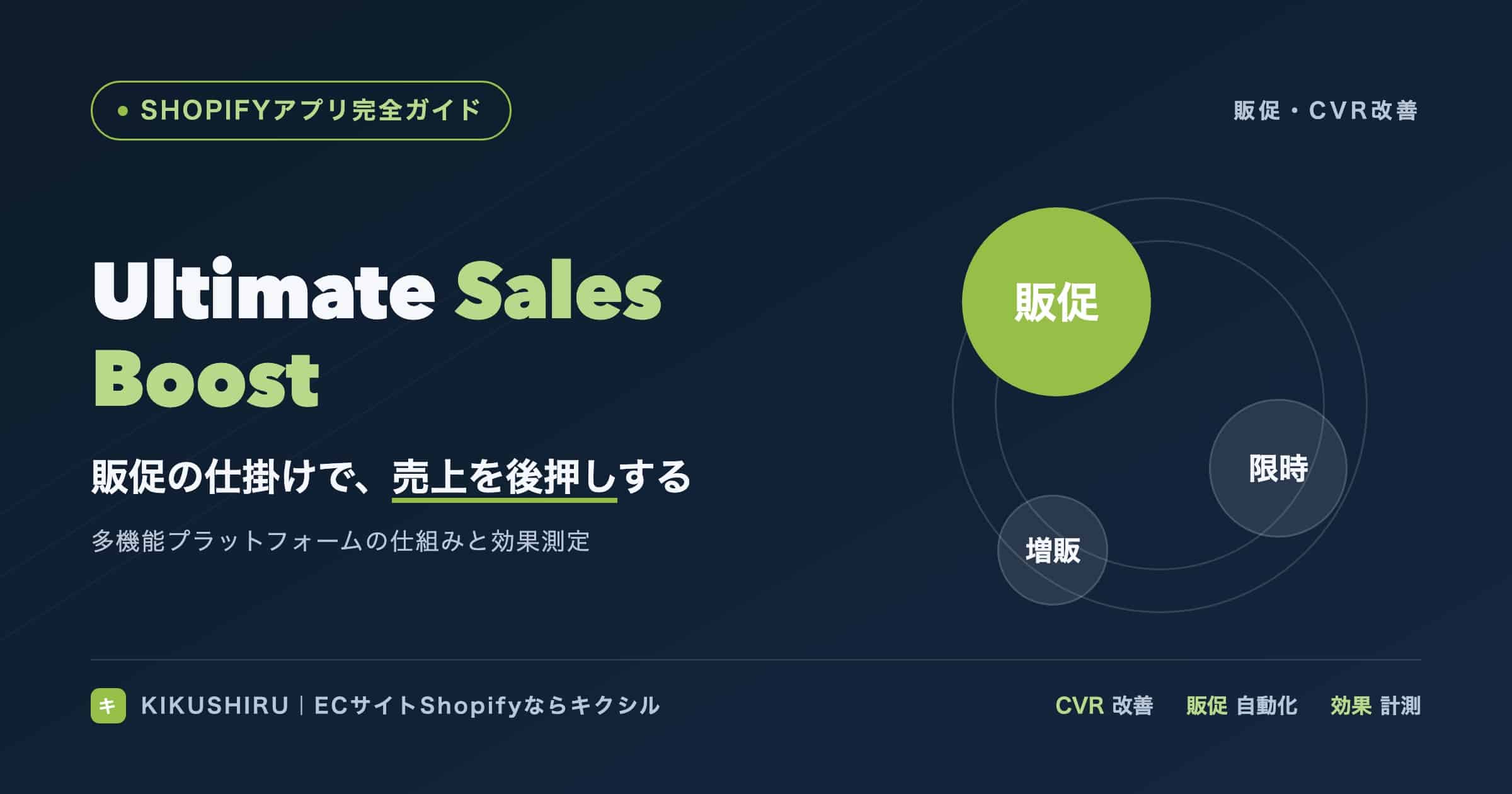 Ultimate Sales Boost徹底解剖|多機能プラットフォームの仕組みと効果測定 Ultimate Sales Boost徹底解剖|多機能プラットフォームの仕組みと効果測定
