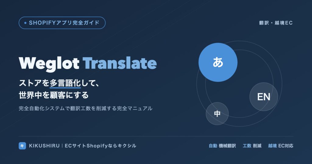 聞く知る 5 Weglot Translateのアイキャッチ:ストアを多言語化して越境ECに対応する完全自動化マニュアル