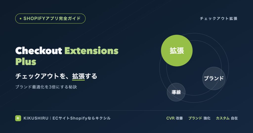 Checkout Extensions Plusのアイキャッチ：チェックアウト拡張でブランドを最適化