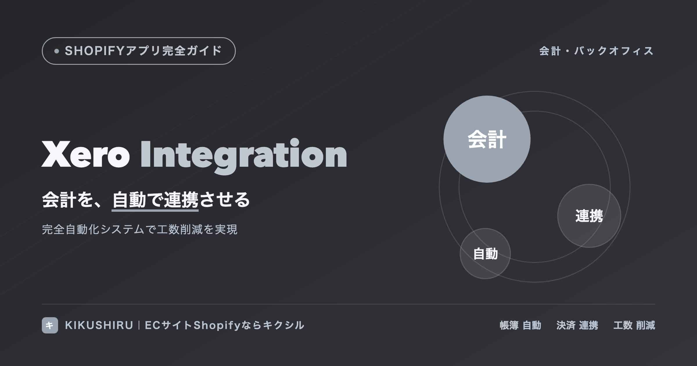 Xero Integrationの完全自動化システムとは?工数削減を実現する全機能解説 Xero Integrationの完全自動化システムとは?工数削減を実現する全機能解説
