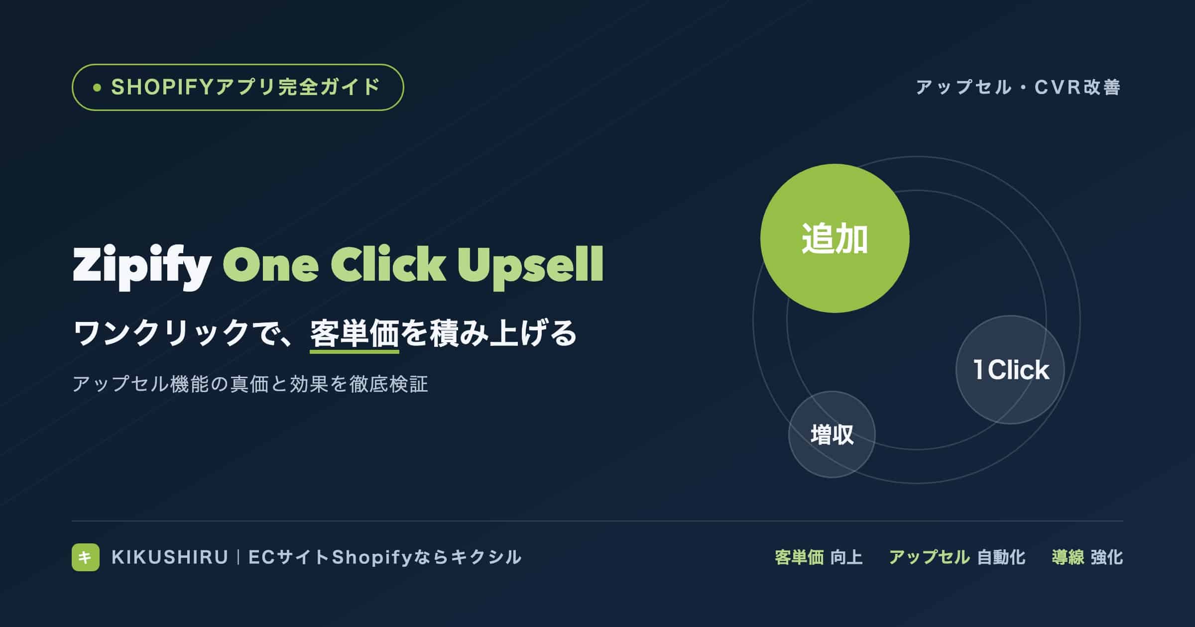 Zipify One Click Upsellのアイキャッチ：ワンクリックアップセルで客単価を最大化