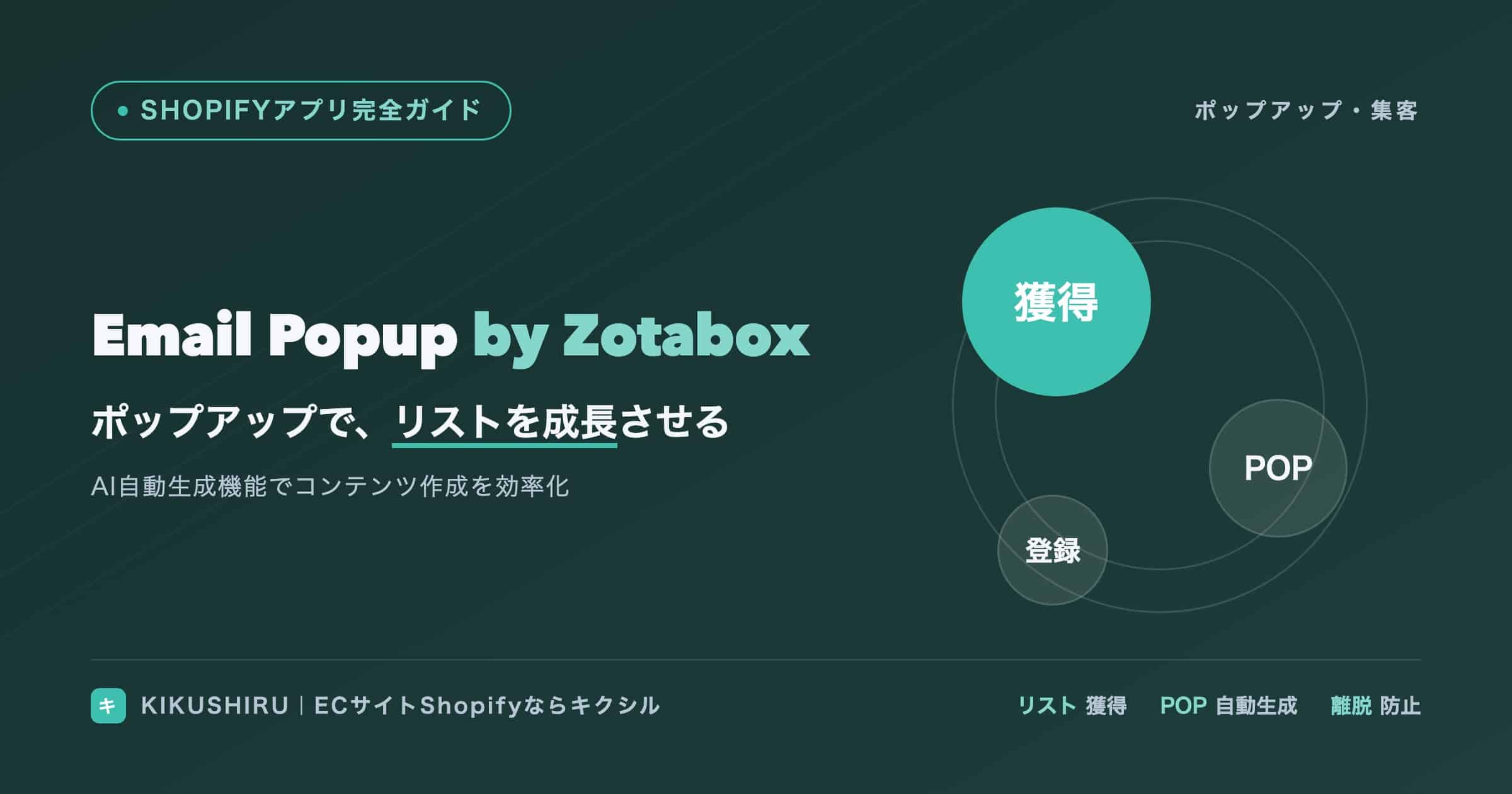 Email Popup by Zotaboxの真価｜AI自動生成機能がもたらすコンテンツ作成効率化とは