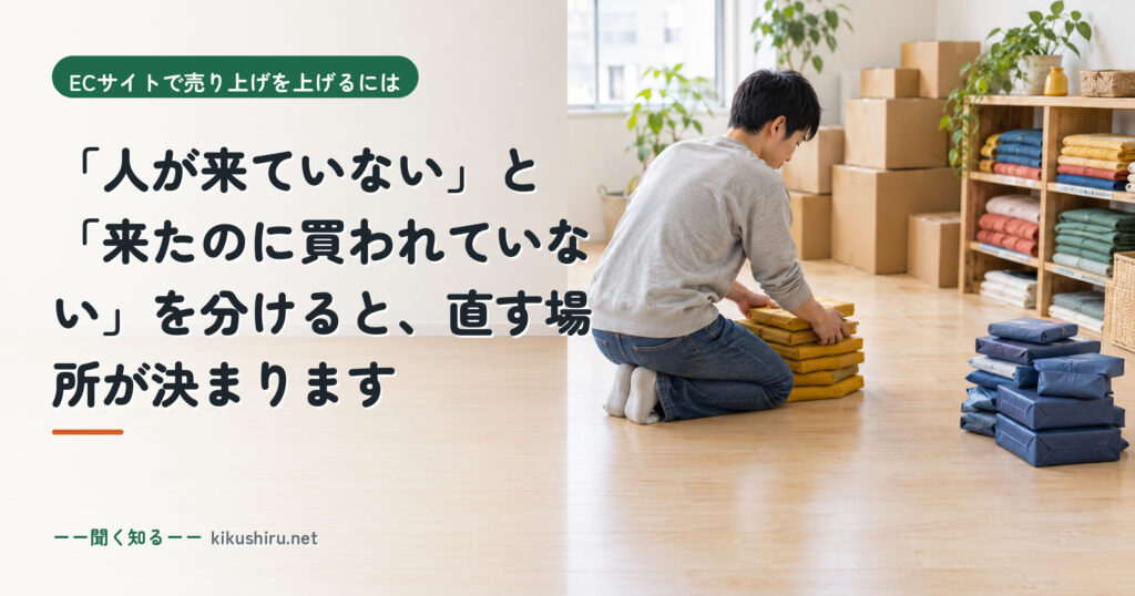 聞く知る 18 data split traffic vs conversion 2026 09 eyecatch