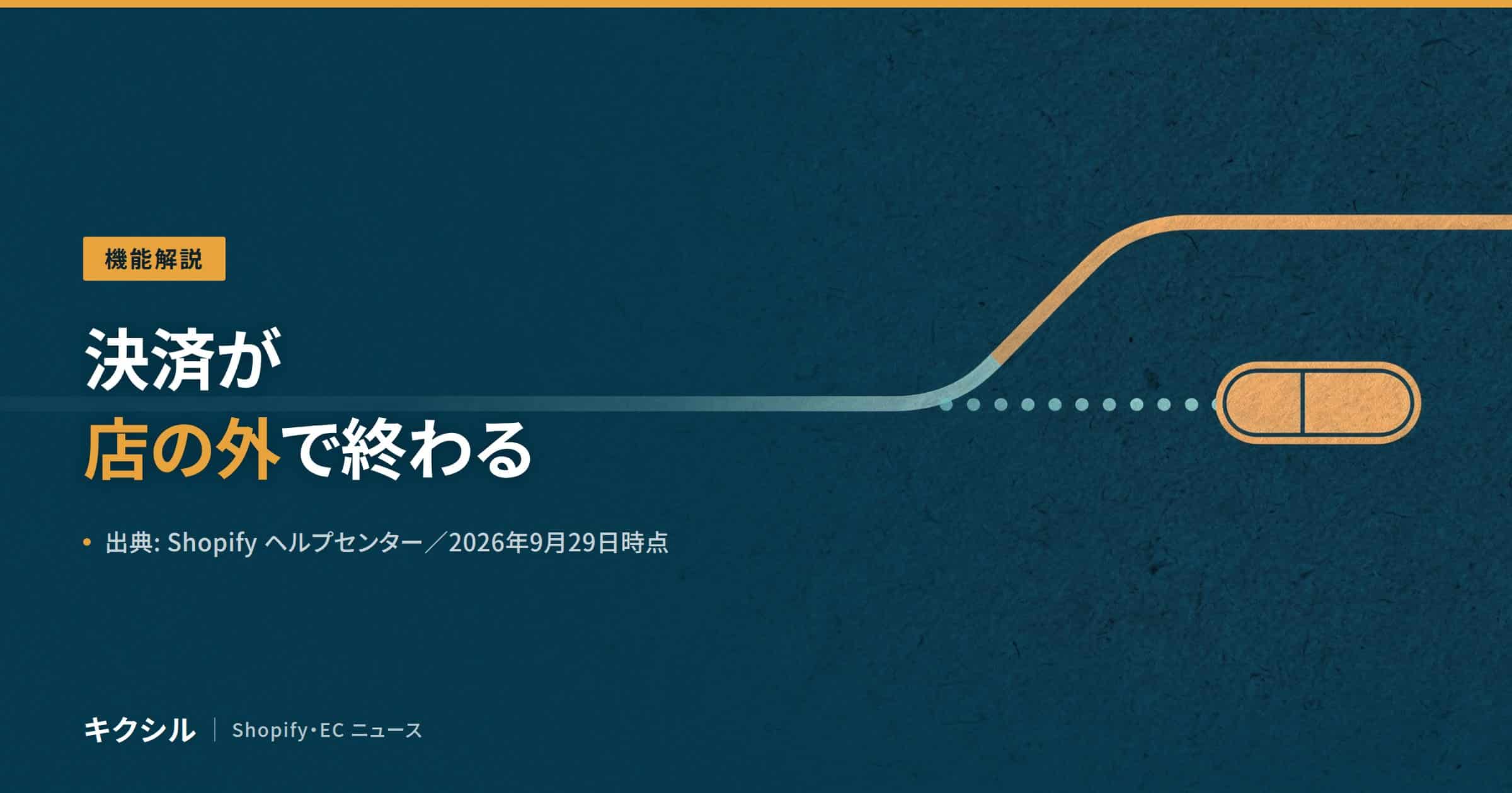 Meta の直接決済を解説する記事のアイキャッチ：決済が店の外で終わると示し、横に伸びた線が途中で上へ分かれ、点線の先にカプセル形が置かれた図を背景にしている