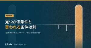Meta で商品が見つかる条件と買われる条件を分けて解説する記事のアイキャッチ：見つかる条件と買われる条件は別と示し、左右2本の柱のあいだに横木が渡された図を背景にしている